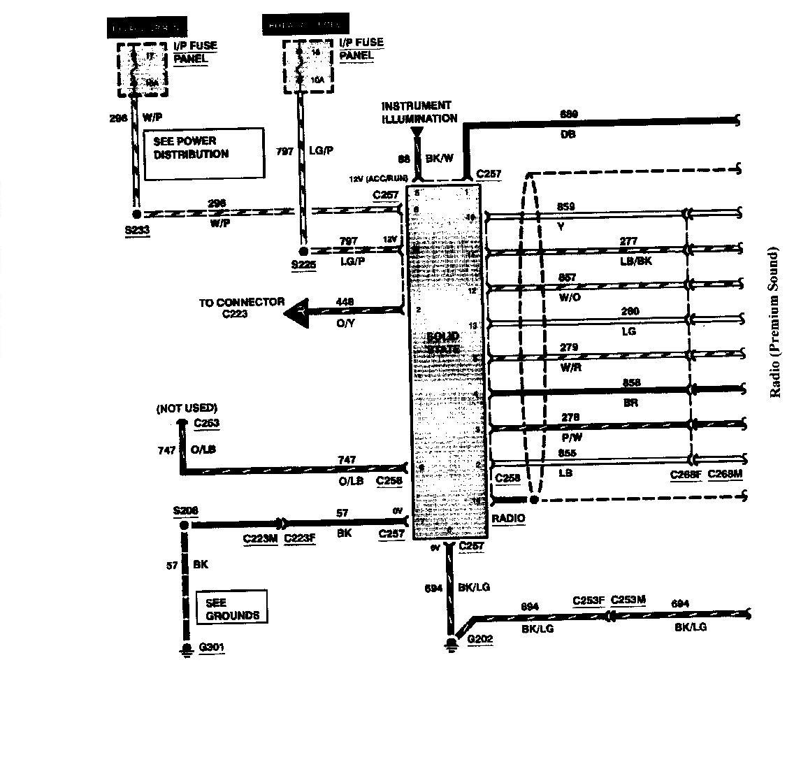 Ford Premium Sound Wiring Diagram - Wiring Diagram